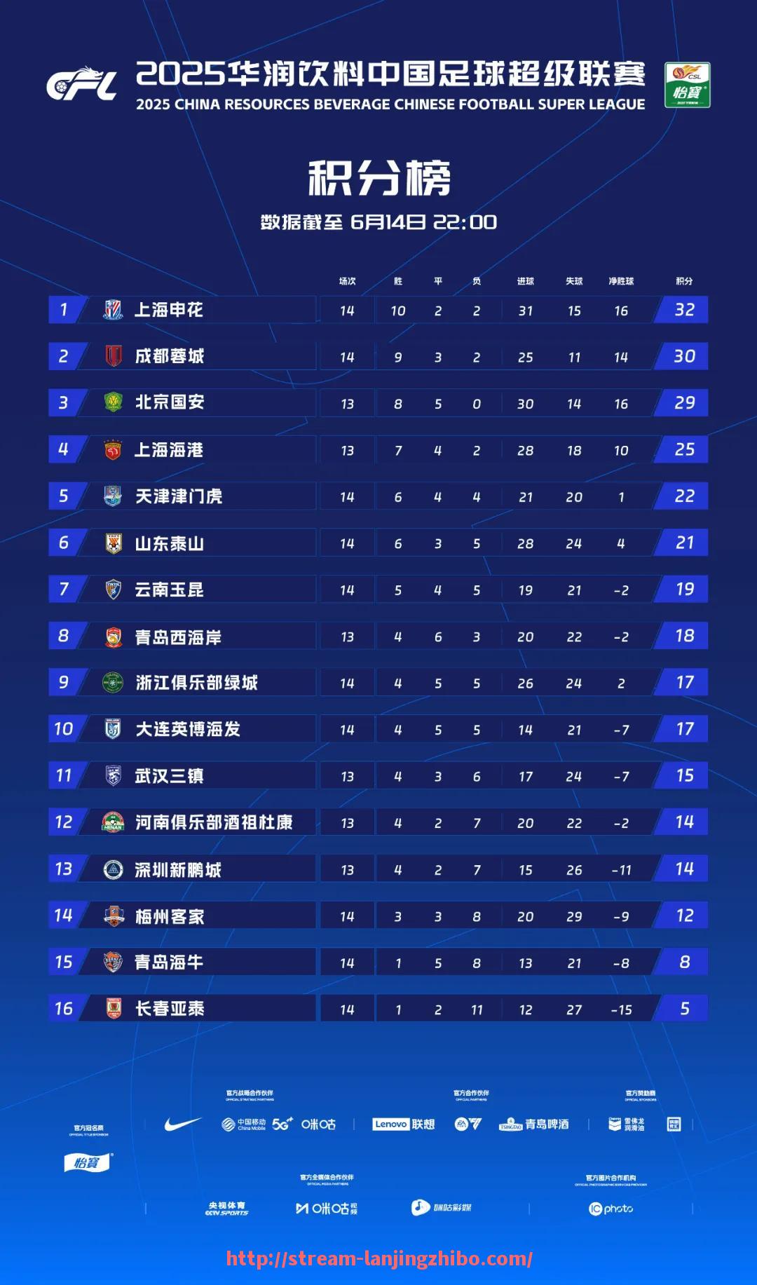 蓝鲸体育直播-2024年NBA联盟是否该调整季后赛系列赛赛制以提高悬念